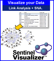 Sentinel Visualizer finds hidden relationships among people, places, and events with Link Analysis Charts, Social Network Analysis (SNA), Geospatial Mapping with Google Earth, timelines, decluttering, clique/cell analysis, etc.