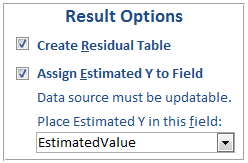 Microsoft Access Regression Result Options