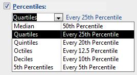 Microsoft Access Percentile Options under Describe in Total Access Statistics