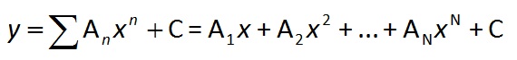 Microsoft Access Polynomial Regression Equation