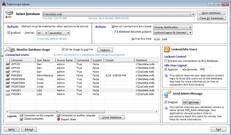 Main form of Total Access Admin to monitor users in Microsoft Access databases