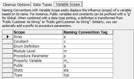 Naming Convention for Variable Scope in Total Visual CodeTools for VB6 and VBA/Office