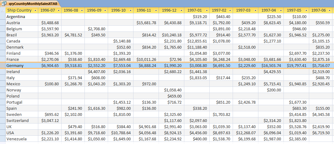 Access call function in report to determine