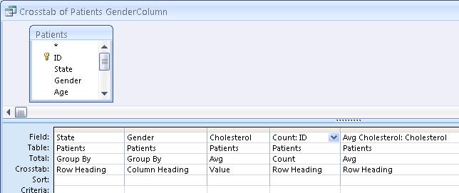 Microsoft Access Crosstab Design View