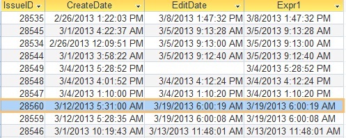 Incorrect Sort Order when Using NZ function