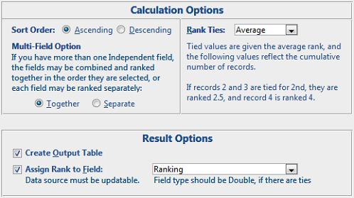 Microsoft Access Record Ranking Options