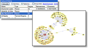 sentinel visualizer software free