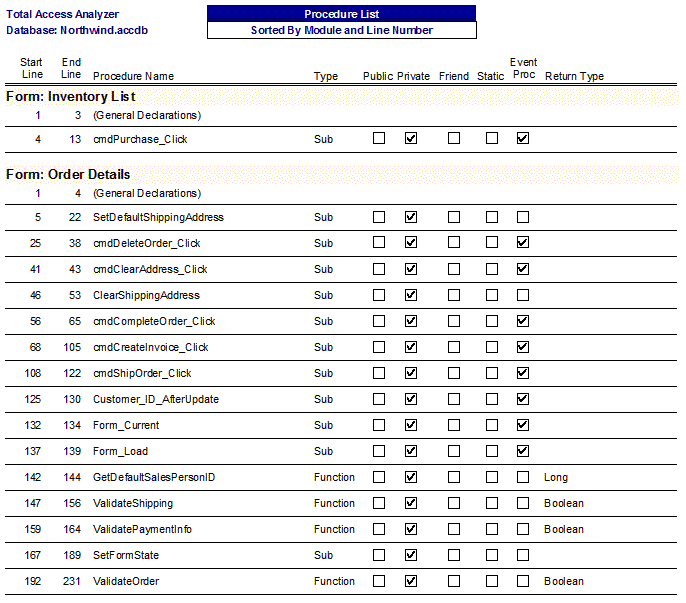 Microsoft Access Module Procedure List Sorted by the Order the Procedures are Defined