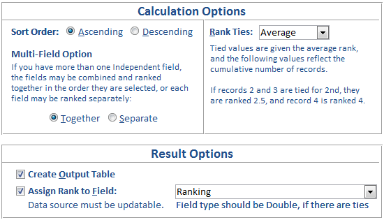 Microsoft Access Record Ranking Options