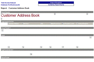 Microsoft Access Report Blueprint with Annotated Controls
