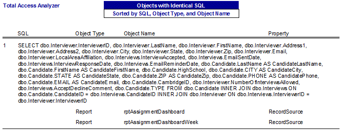 Microsoft Access Objects with Identical SQL Definitions