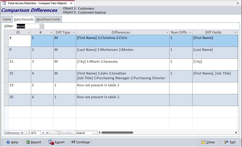 Microsoft Access Table Record Comparison, Summary of Field by Field Differences