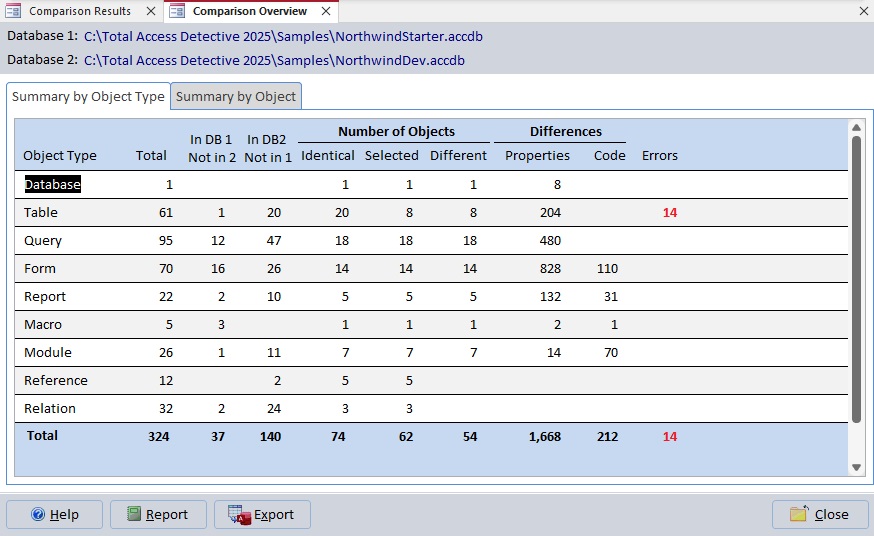 Database Comparison Overview Form with Two Summary Tabs