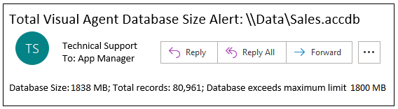 Email Database Size Alert