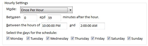 Schedule Hourly Tasks Over Midnight