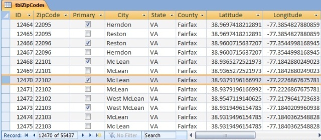 us zip code list by county