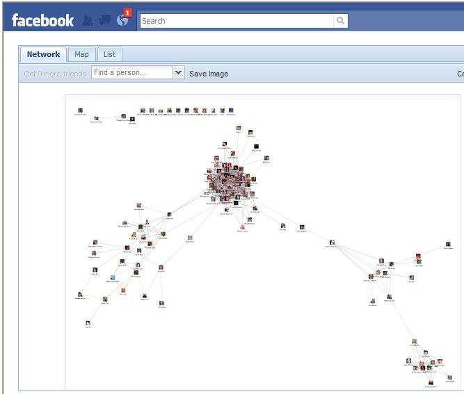 Facebook App with Social Network Analysis and maps of your friends