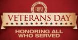 Microsoft Access for the Veterans Administration