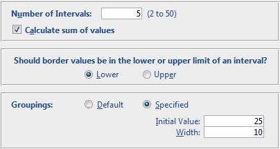 Microsoft Access Frequency Distribution Options