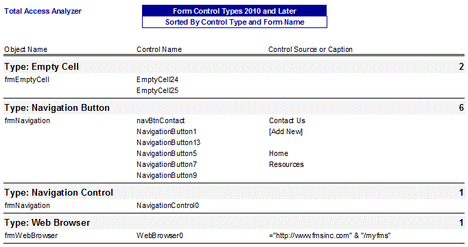 Microsoft Access Control Types