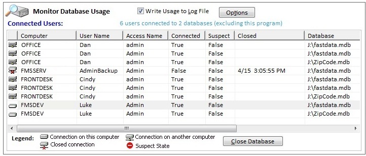 Monitor connections to your Microsoft Access databases