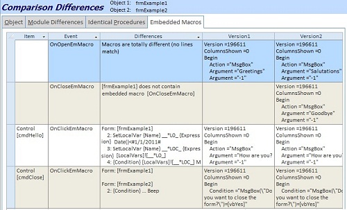 Difference between two Microsoft Access forms showing controls in one but not the other, property and section differences