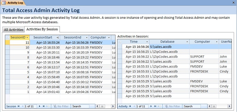 Monitor Microsoft Access Databases with Total Access Admin to see who