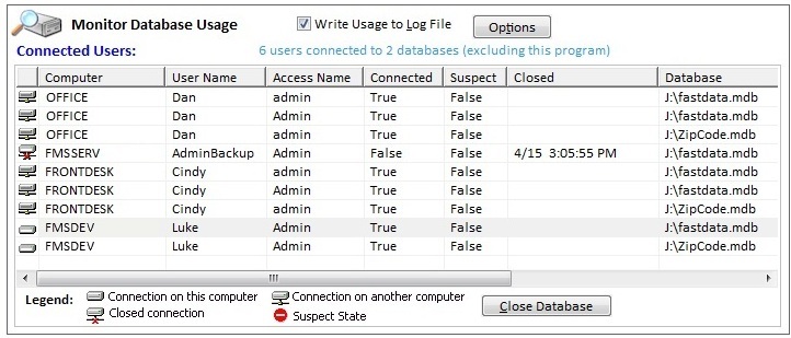 Monitor the activity on Multiple Microsoft Access Databases