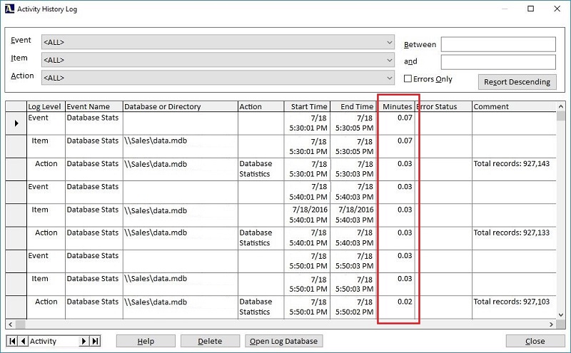 Activity Log with Minutes Per Activity