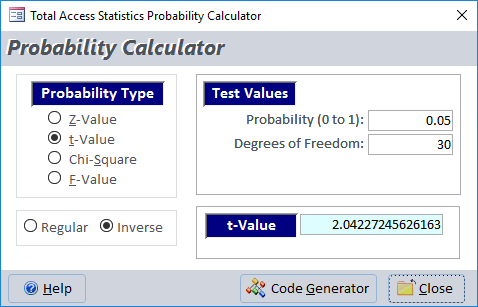 Total Access Statistics Inverse Probability Calculator for Microsoft Access