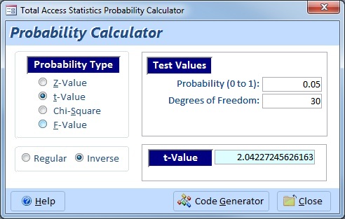 Total Access Statistics Inverse Probability Calculator for Microsoft Access