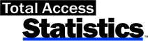 Total Access Statistics