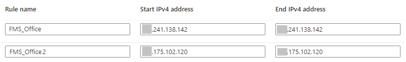 Microsoft SQL Server Azure Firewall Rules for IP Addresses