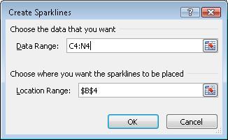 sparklines