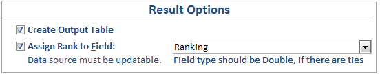 Ranking Result Options