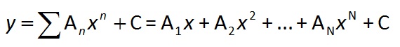 Microsoft Access Polynomial Regression Equation