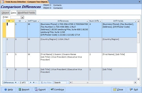 Microsoft Access Table Record Comparison, Summary of Field by Field Differences