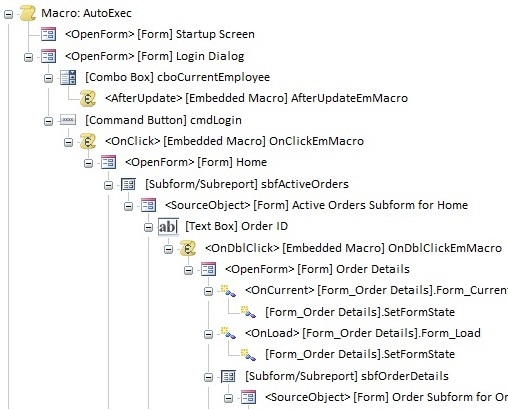 Application Flow Diagram