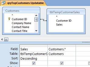 Create a Microsoft Access recordset that's updateable with total sales displayed in each record
