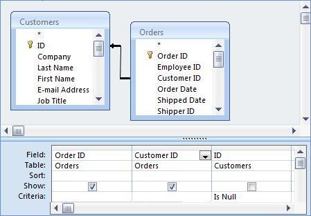 Sql if isnull example