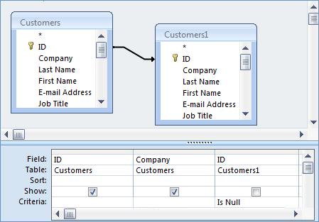 Microsoft Access Not-In Query Sql Tip: Finding Records In One Table But Not  Another With Outer Join Queries