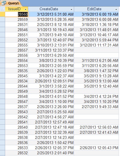 Microsoft Access Query with Hidden Sort Fields