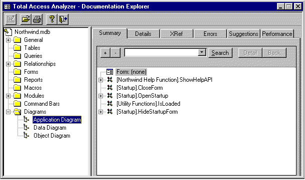 Microsoft Access Database Flow Diagrams